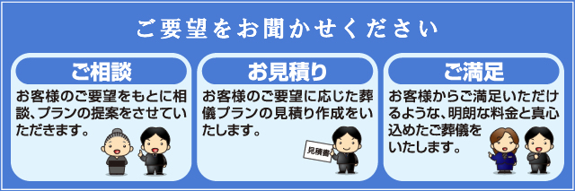 ご要望をお聞かせ下さい　ご相談・お見積り・ご満足